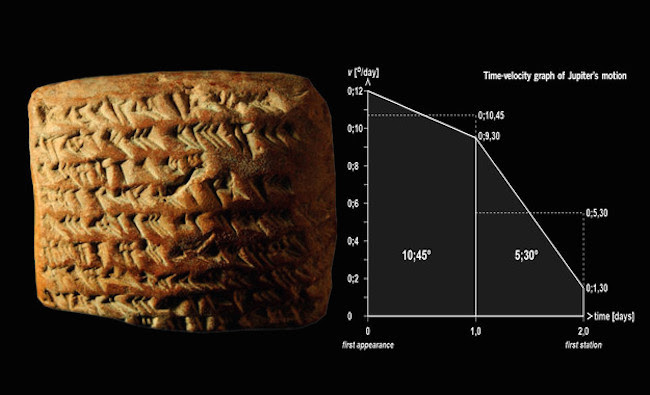 Los Antiguos Babilonios Rastreaban A Jupiter Con Geometria Avanzada Image 380