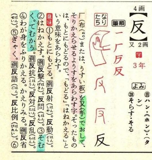 勉強ができるようになる漢字の指導 日本の教育は これでよいのかな 楽天ブログ