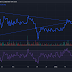 Aur kitna girega Indiabulls Real Estate Ltd Share ke price