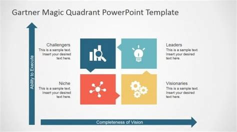 gartner magic quadrant powerpoint template business