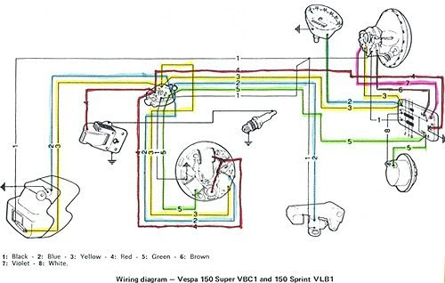 Sprint Car Wiring Diagrams - Ggyy460.info