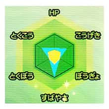 ポケモン サン ムーン 努力値を確認 リセットする裏どうぐ マックリブ