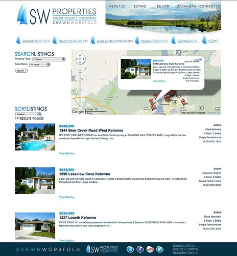 real estate graphic design