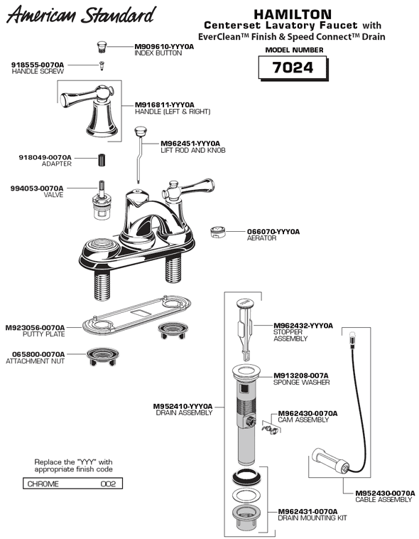 Remarkable American Standard Bathroom Faucet Parts 590 x 758 · 47 kB · gif
