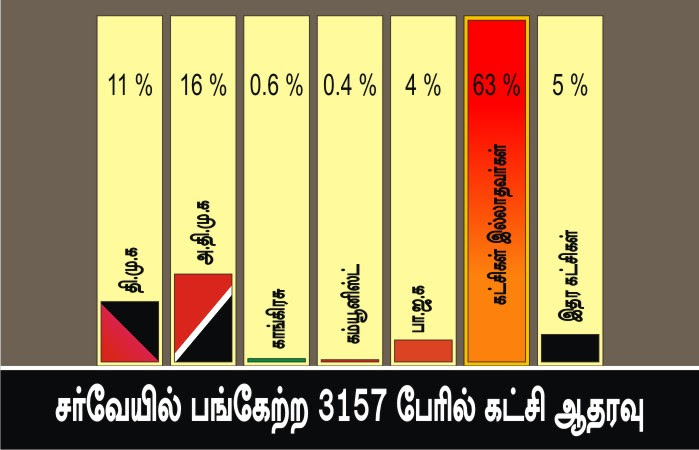 Backup_of_chart6