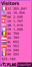 free counters