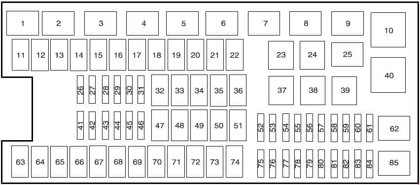 Lincoln Navigator 2007 2014 Fuse Box Diagram Auto Genius