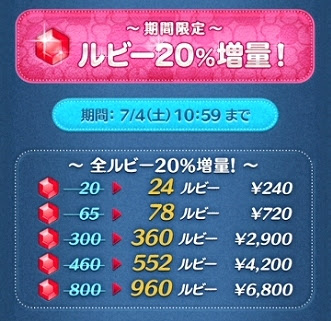 ディズニーツムツム ルビー無料入手 無課金でgo