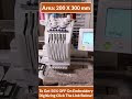 PR680W 6- Needle Embroidery Machine Key Features || Zdigitizing