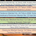 Download Landasan Hukum Otonomi Daerah Gif