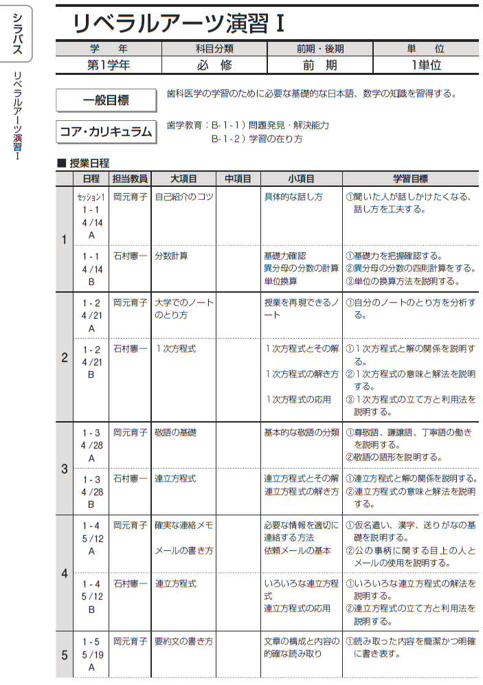 鶴見大学 歯学部の授業内容が中学生レベルでひどいと話題に ニュース２ちゃんねる