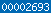 blogger analytics