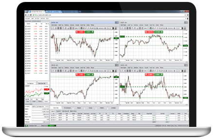 Forex Forex Trading Forex Broker Online Forex Trading Fx Trading - 