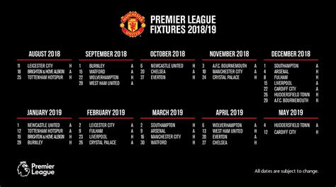 Courtesy of soccerbase.com, the football betting site. Premier League 18-19 fixture guide: Manchester United