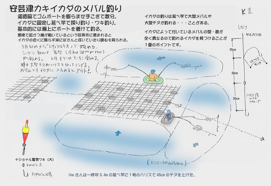 延べ竿とゴムボート