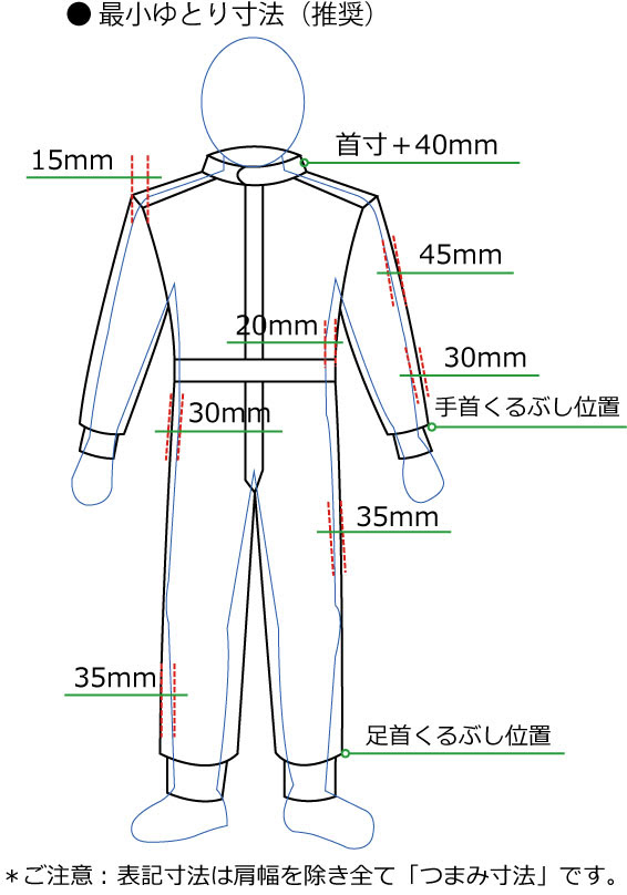 採寸方法と採寸フォーム ｺﾙｻ ｽﾃｨｰﾚ