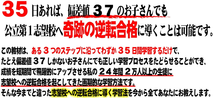 都立新宿高校 都立高校 偏差値ランキング
