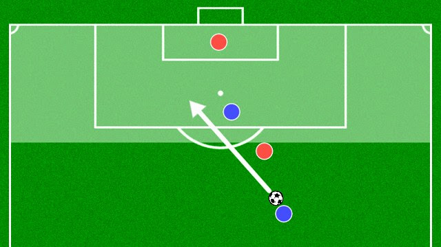 虚弱 主観的 対立 サッカー の オフサイド Go Sato Jp
