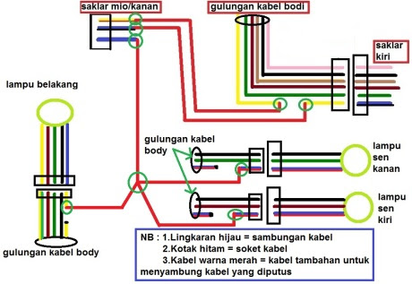 diagram aho