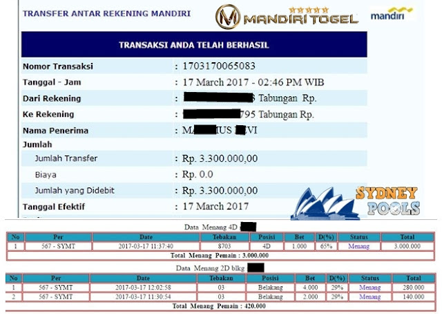 www.togelonline.biz