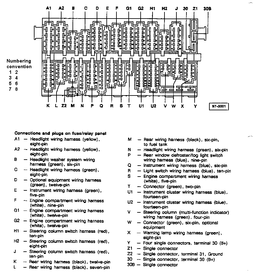2013 Volkswagen Jetta Fuse Diagram