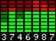 Free HTML Counter