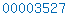 blogspot stats