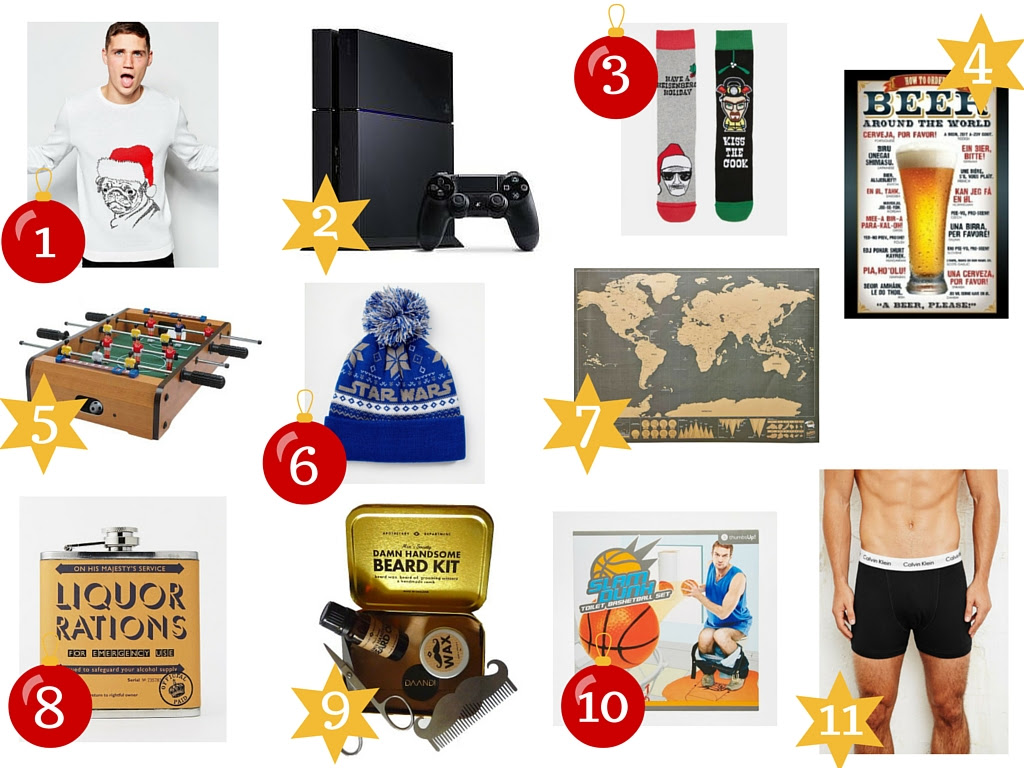 Idée Cadeau De Noel Pour Papa Pas Cher Idees De Cadeaux De Noel Pour Mecs Pour Ton Copain Ton Frere Ou Meme Ton Papa Chestnutsandpeonies Blog Nice Mode Beaute Et Lifestyle