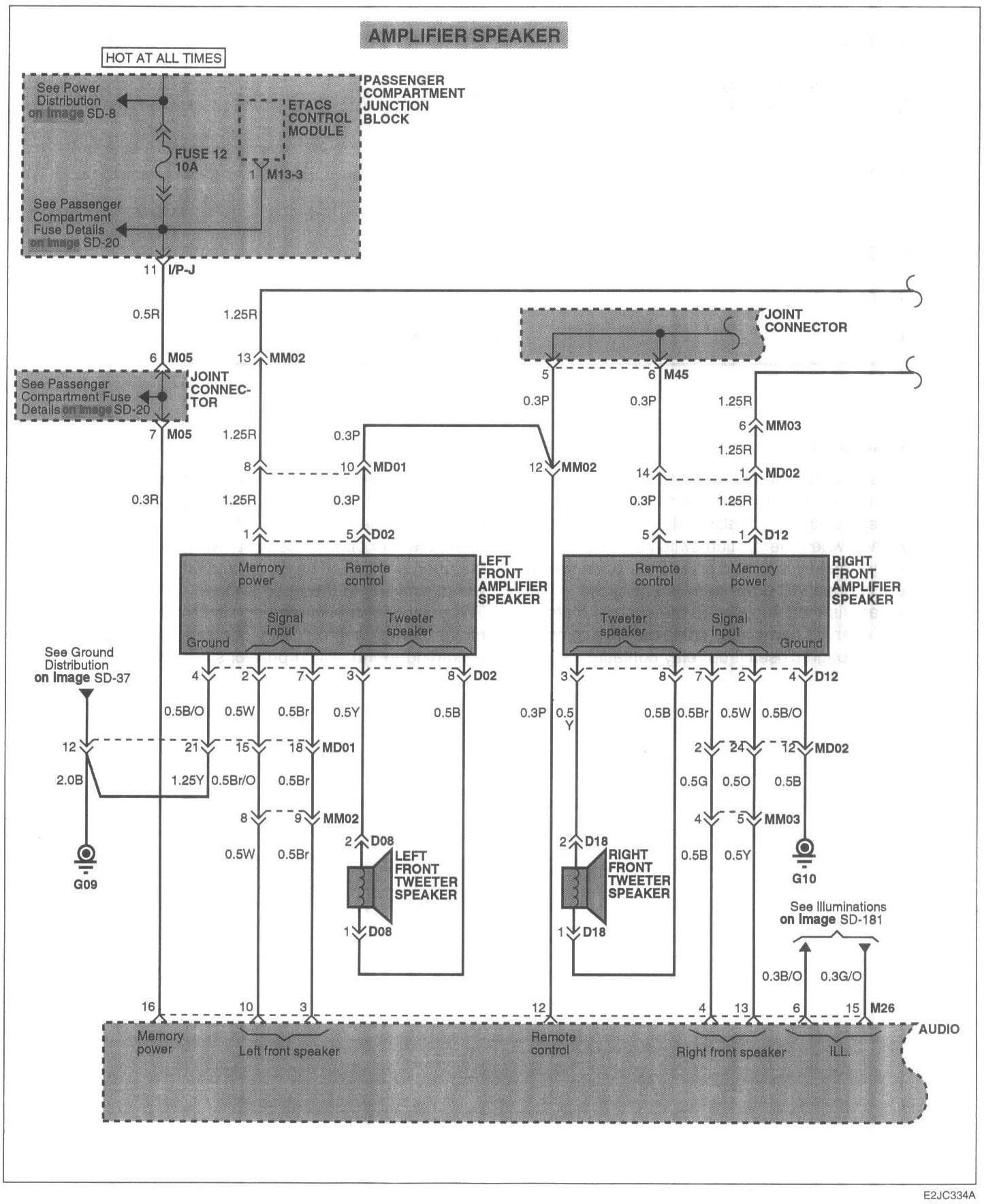 30 2004 Hyundai Santa Fe Radio Wiring Diagram - Wiring Diagram List