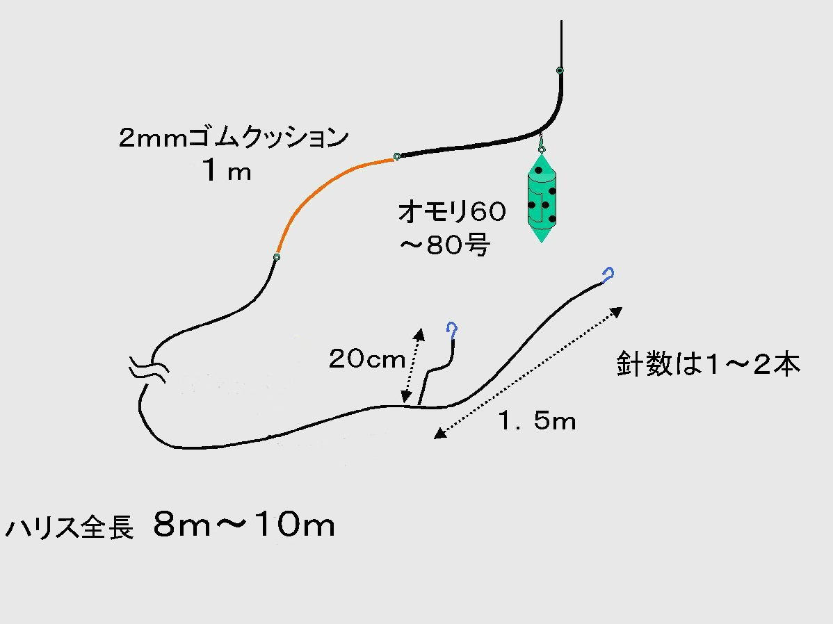 マダイ コマセ釣り 小倉丸ホームページ