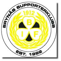 Svenska Hockeylänkar