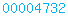 counter for blogspot