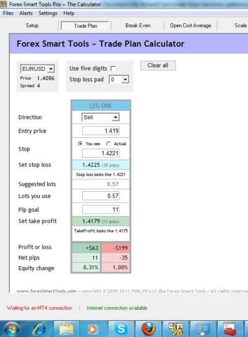 Forex21 Calculator Forex Risk Calculator In Lots - 