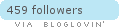 Follow Enara´s things