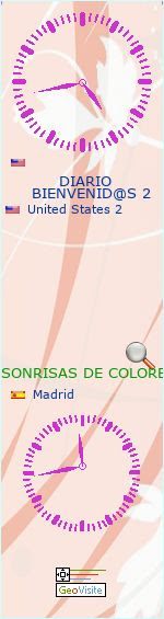recursos