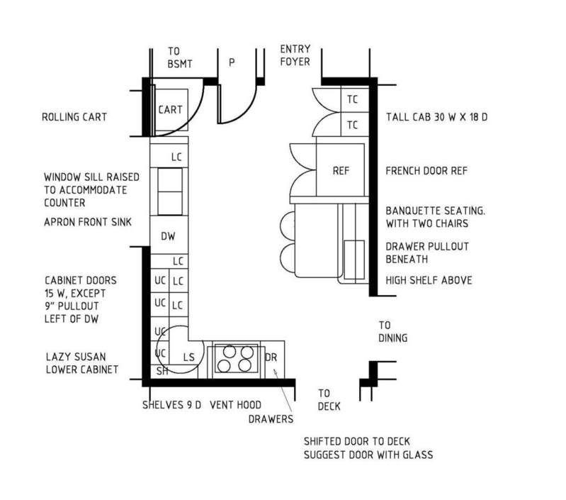 Restaurant Kitchen Layout Templates | Interior Design Project Role  hospital kitchen layout - group picture, image by tag .