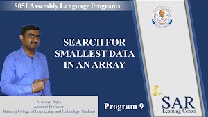 8051 Assembly Language Program To Find Smallest Number 25+ Pages Solution Doc [1.1mb] - Updated 