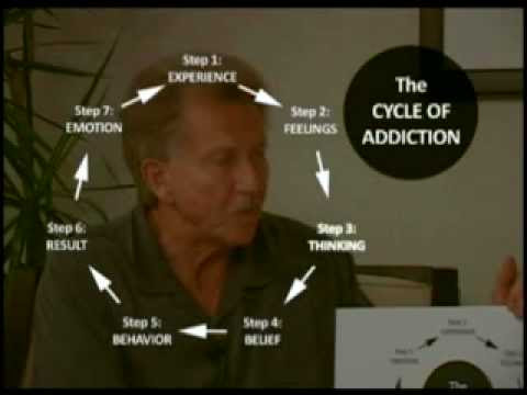 The Power of Letting Go #1 letting go of past. The Power of Letting Go #1