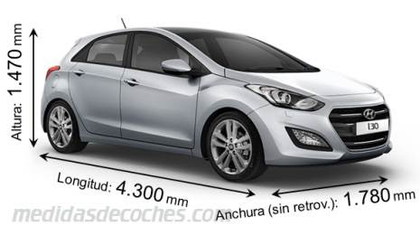 El coche de Papa y Mama Coches por tamaños