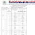 Question Fomate Paper / Format Of Question Paper - Easybib's mla guide find everything you need to know about formatting a paper, name, number, quotations, works cited, and more in.
