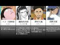 200以上 野球 アニメ 名言 172726-野球 アニメ 名言