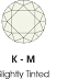 the 4 cs of diamonds color international gem society - a complete guide to understanding diamond color | diamond colour quality chart