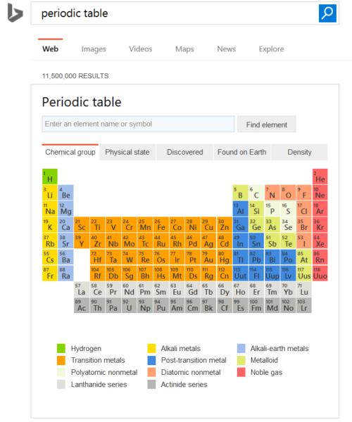 Bing periodic table search result
