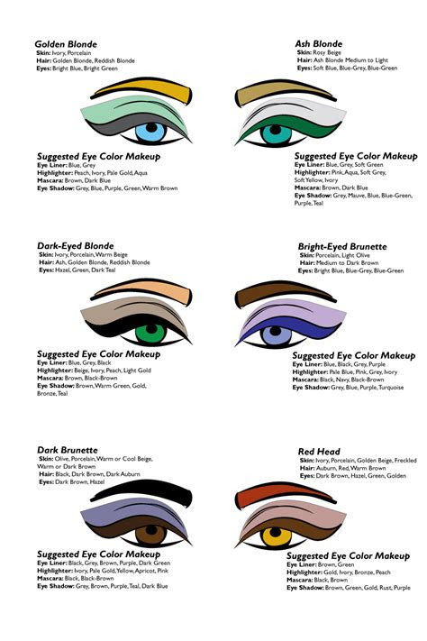  how tology keep to the color code beautyofasite