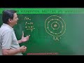 Properties of Electric Charges