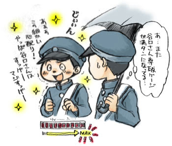 電気仕掛けの夢見がち キャプテン プレイボール 感想ページ その１