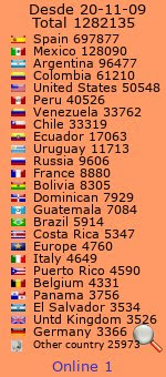 actualidad y medios