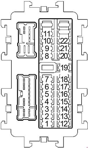 2002 Buick Rendezvous Fuse Box Diagram