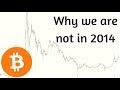 Will Bitcoin Rise Again Reddit : The Future of Bitcoin: Will the Exchange Rate Rise Again ... - Are the 'bitcoin will die' claims valid?