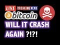 Is Bitcoin About To Crash Again - Will Bitcoin Dump If Stocks Have Another COVID-19-Scale Crash? - Currently, bitcoin just managed to retrace on a very important support area, which is the usd 45,000 price mark.